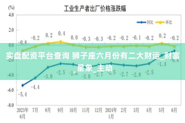 实盘配资平台查询 狮子座六月份有二大财运_财富_星象_主动