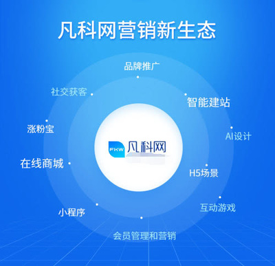凡科網低調出海 如何看待第六屆世界互聯網大會上的銷售進階？