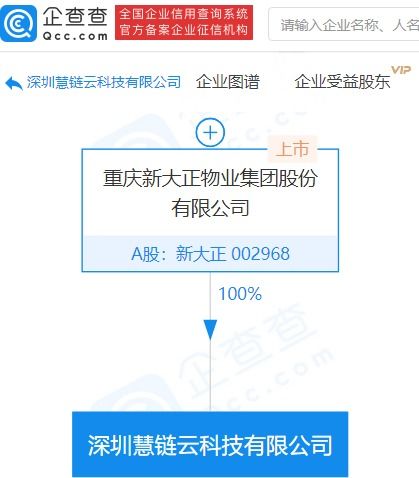 新大正集團跨界布局，科技新公司業務版圖拓展至醫療與信息安全